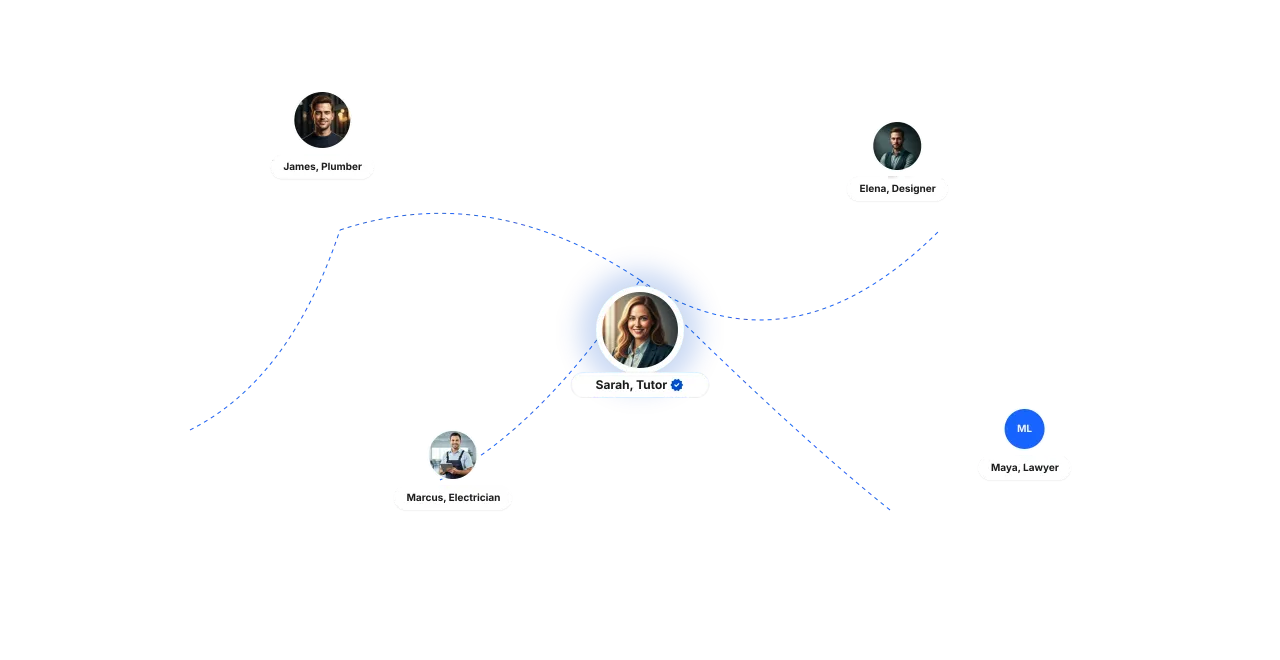 Community of local experts